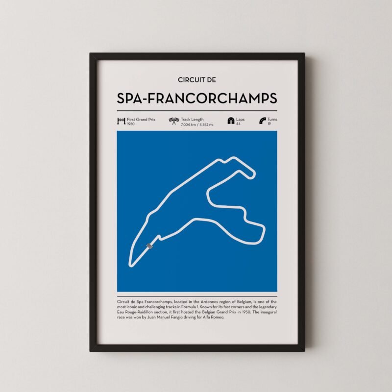 Spa Francorchamps F1 Track Map Poster