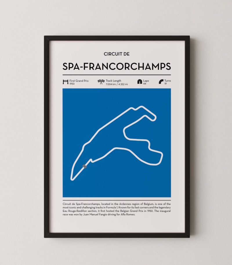 Spa Francorchamps F1 Track Map Poster
