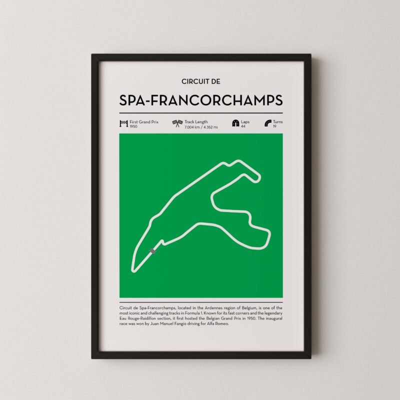Green Spa Francorchamps Formula 1 track map artwork designed for racing and motorsport enthusiasts