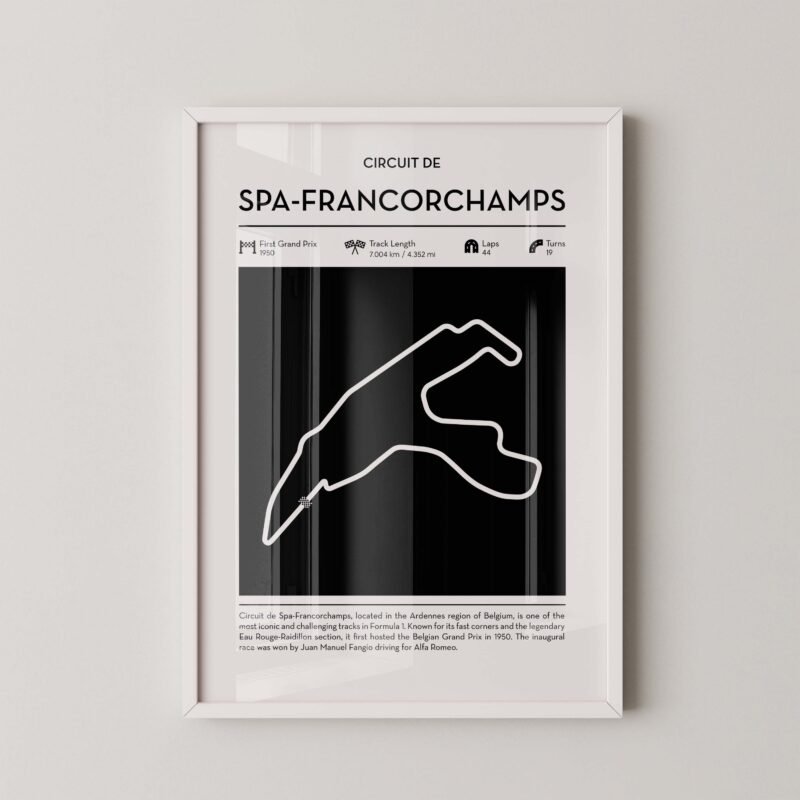 Minimal Spa Francorchamps F1 track layout poster for motorsport and racing fans