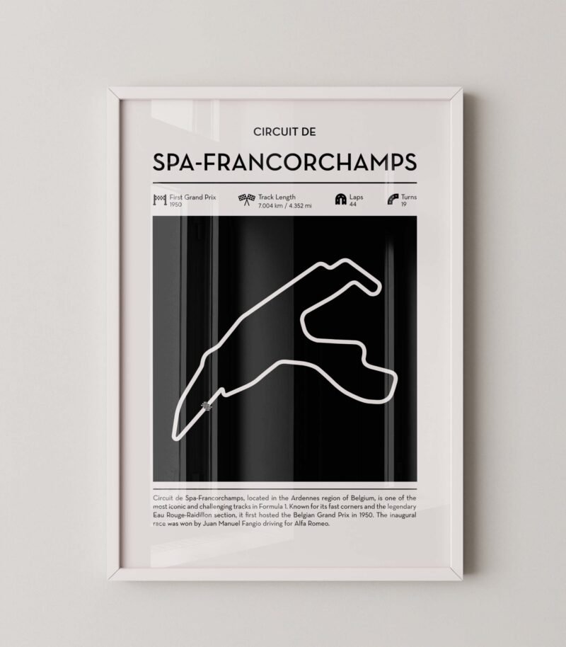 Minimal Spa Francorchamps F1 track layout poster for motorsport and racing fans
