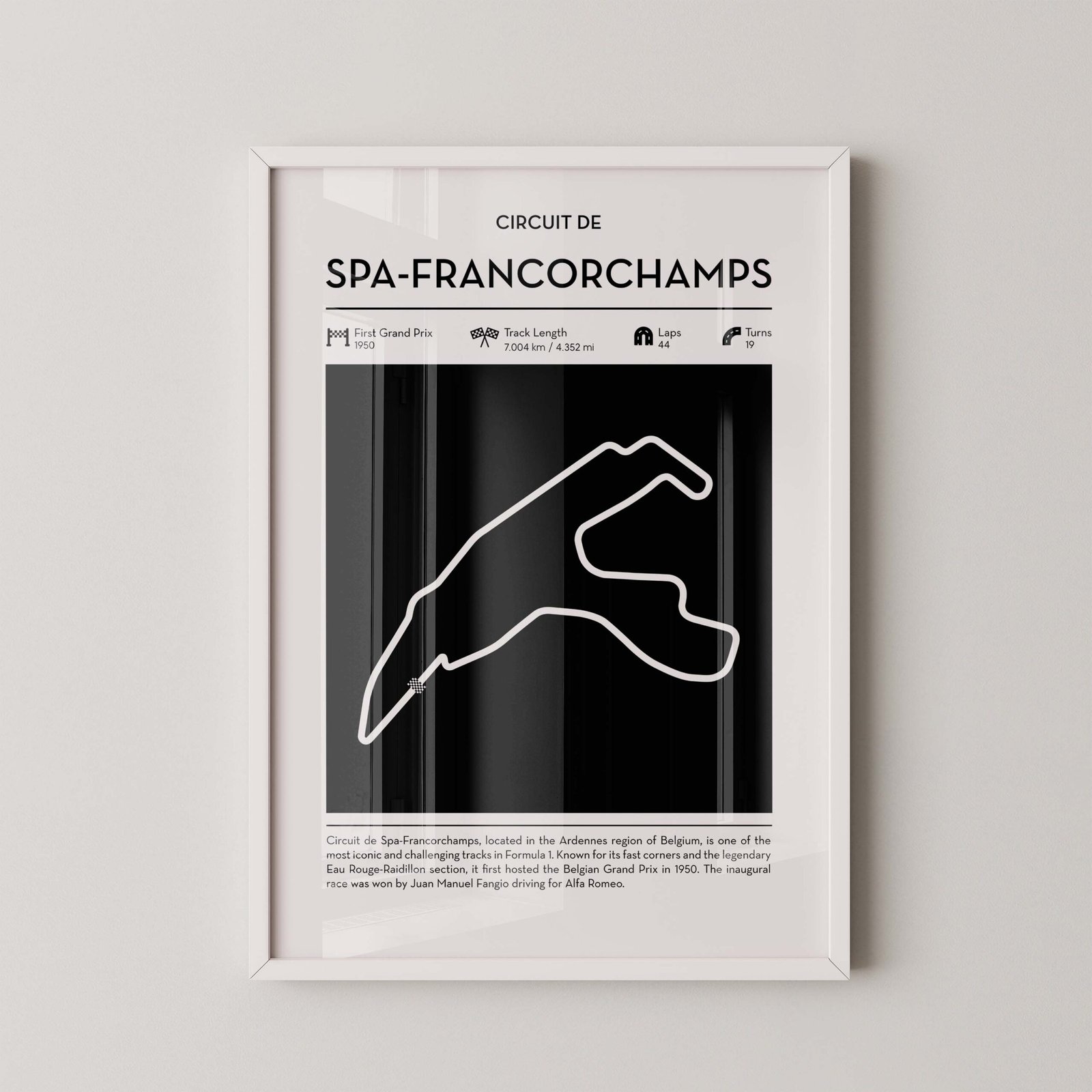F1 Spa Francorchamps Track Map Poster - Image 2