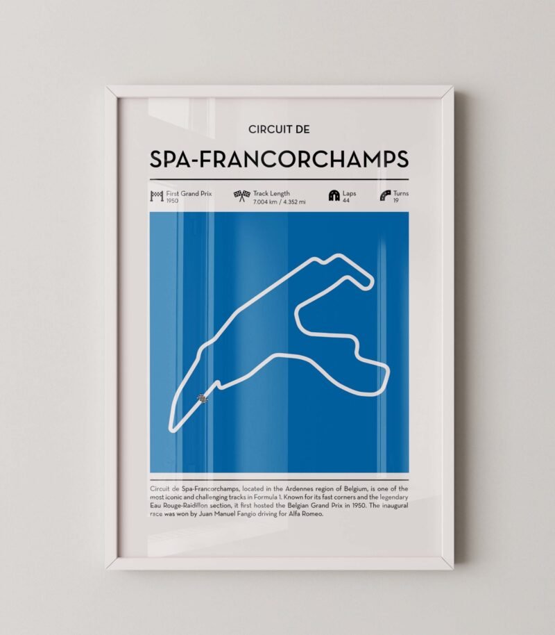 Spa Francorchamps F1 Track Map Poster