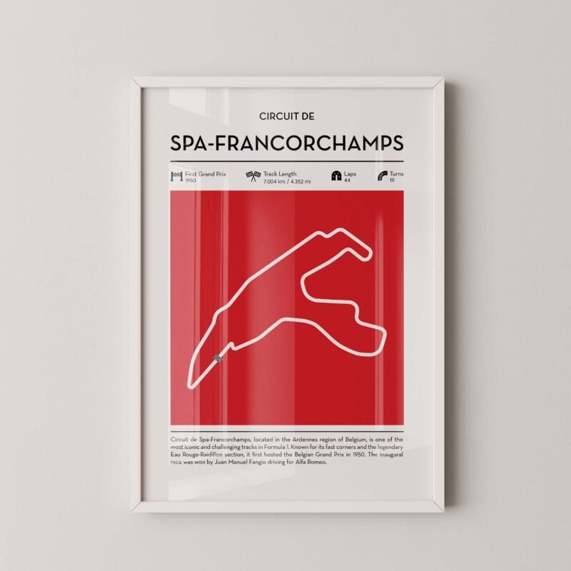 Spa Francorchamps Formula 1 circuit map poster in red color minimalist racing wall art