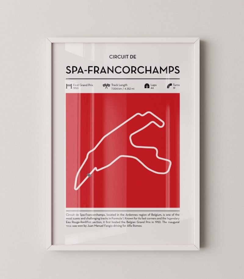 Spa Francorchamps Formula 1 circuit map poster in red color minimalist racing wall art