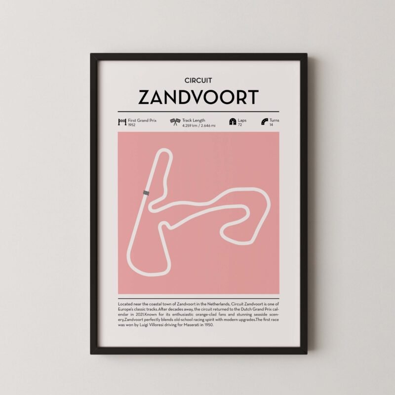 Modern netherlands Grand Prix circuit poster with minimalist Formula 1 track design