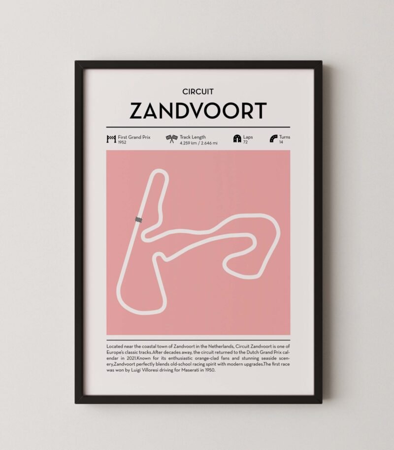 Modern netherlands Grand Prix circuit poster with minimalist Formula 1 track design