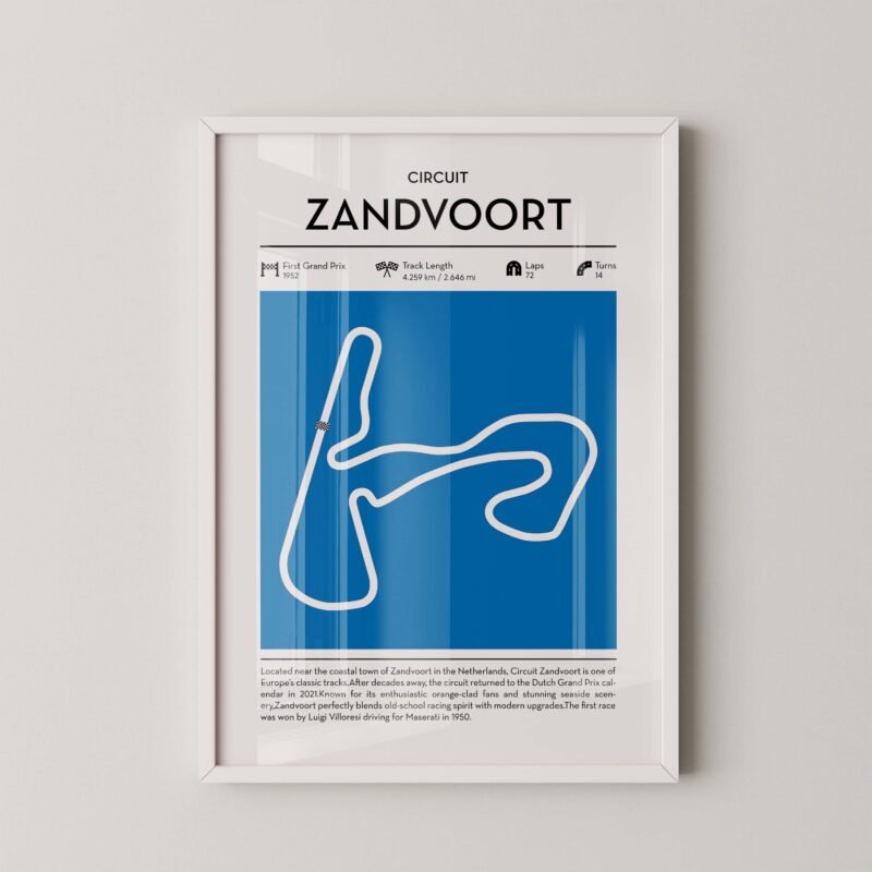 zandvoort racing circuit wall art featuring a clean and modern F1 track map layout