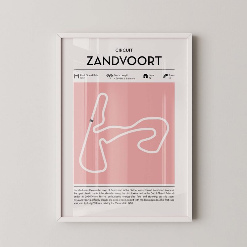 Modern netherlands Grand Prix circuit poster with minimalist Formula 1 track design