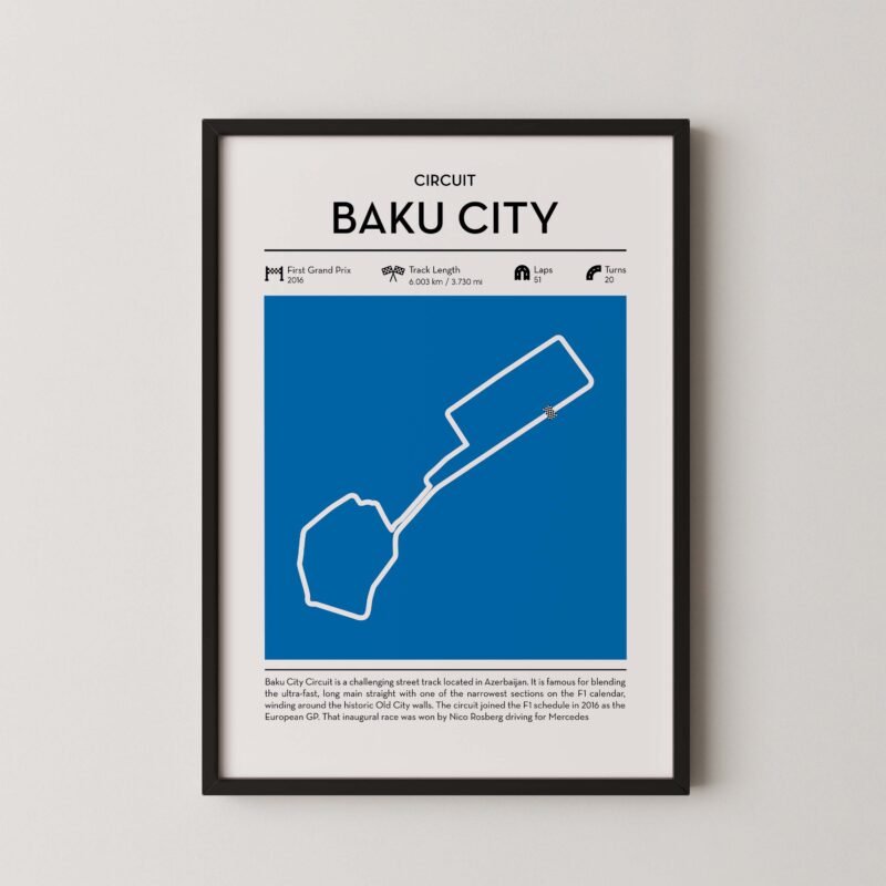 Baku City circuit wall art featuring a clean and modern F1 track map layout
