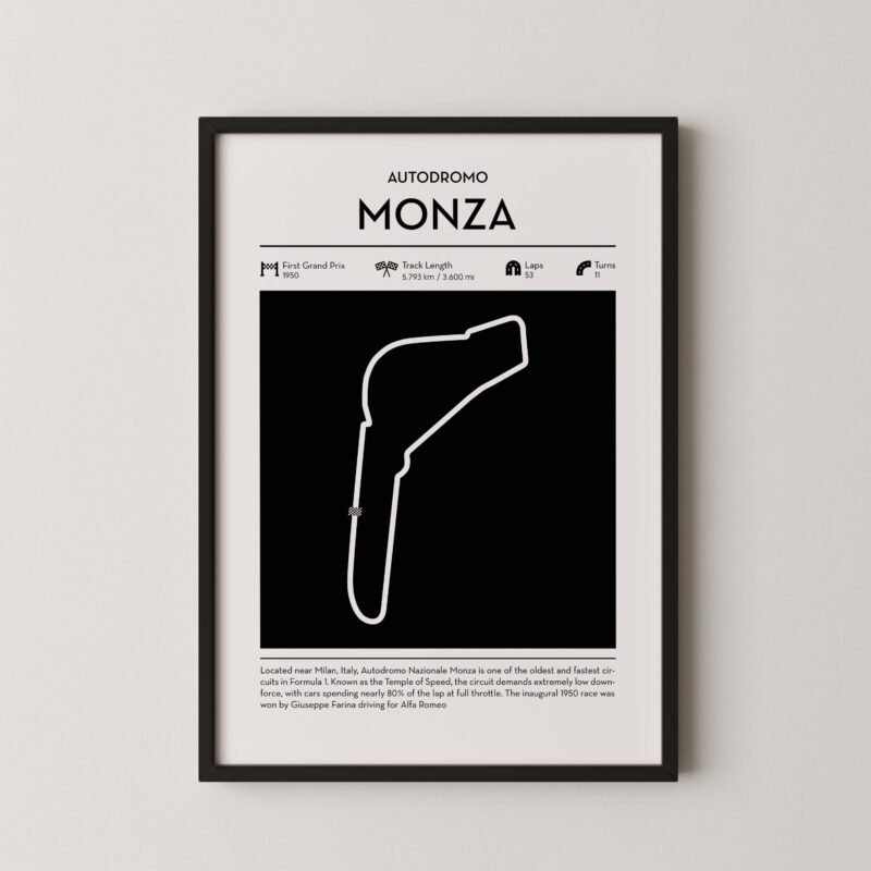 Monza racing circuit wall art featuring a clean and modern F1 track map layout