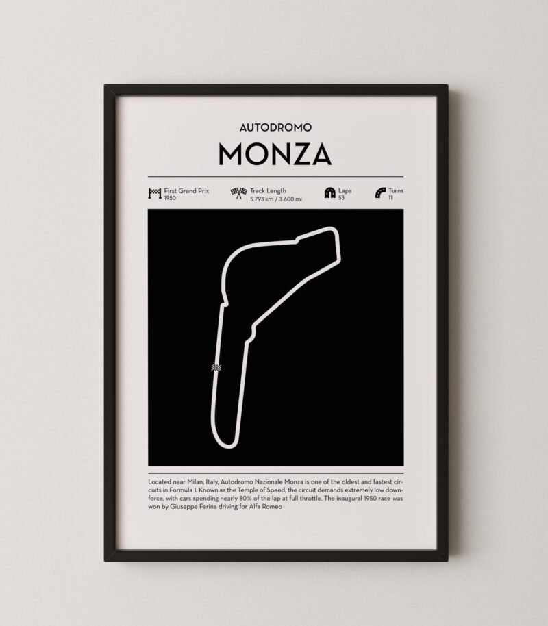 Monza racing circuit wall art featuring a clean and modern F1 track map layout