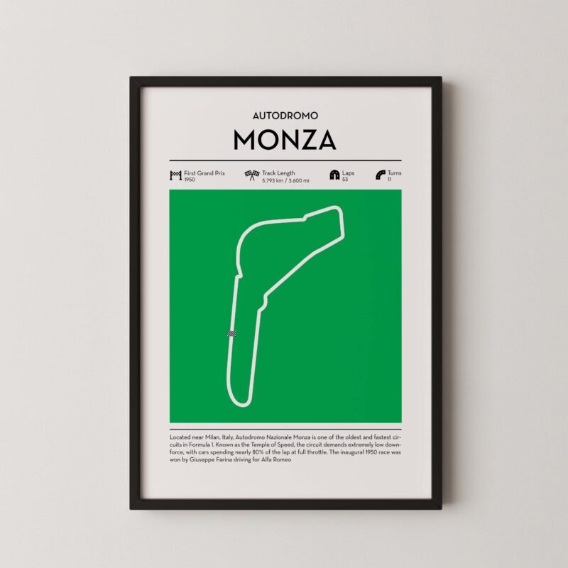 Monza Formula 1 circuit map poster in red color minimalist racing wall art