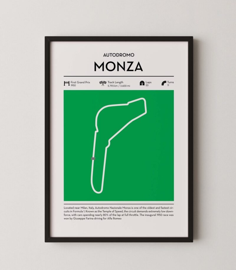 Monza Formula 1 circuit map poster in red color minimalist racing wall art