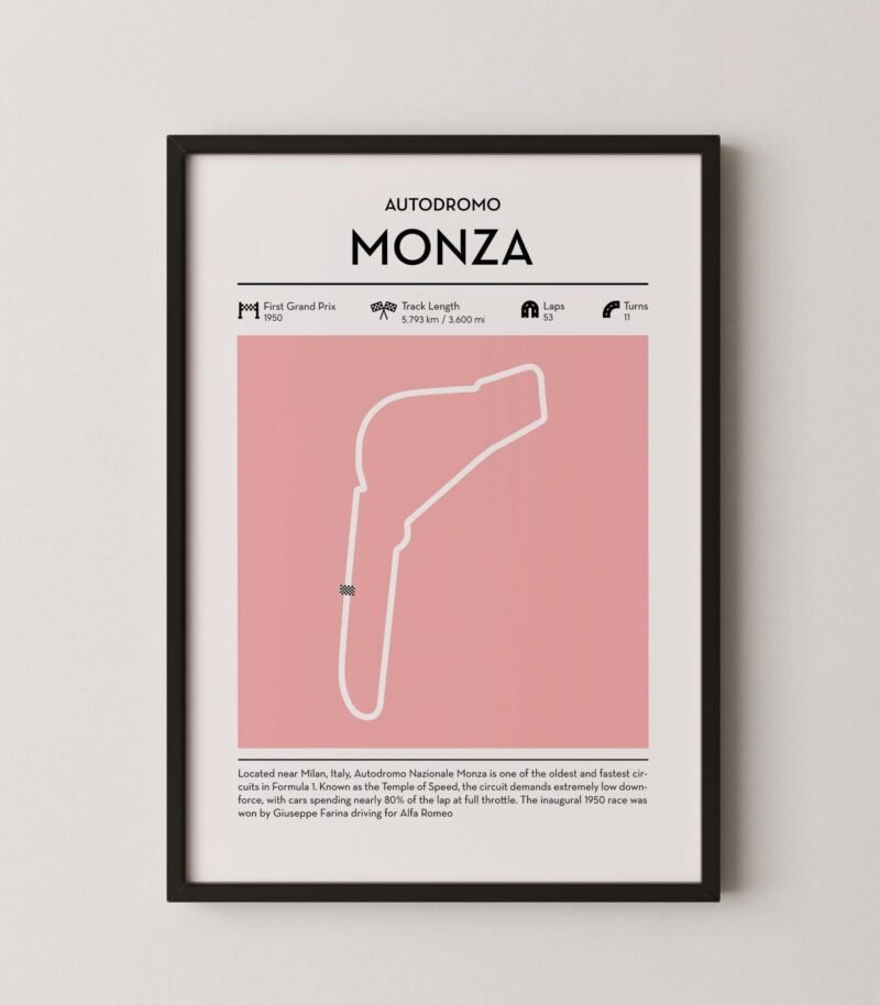Modern Monza Grand Prix circuit poster with minimalist Formula 1 track design