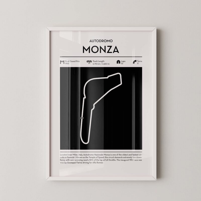 Monza racing circuit wall art featuring a clean and modern F1 track map layout