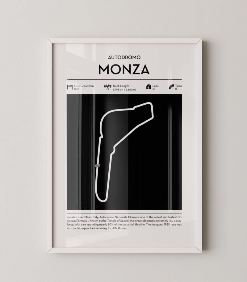 Monza racing circuit wall art featuring a clean and modern F1 track map layout