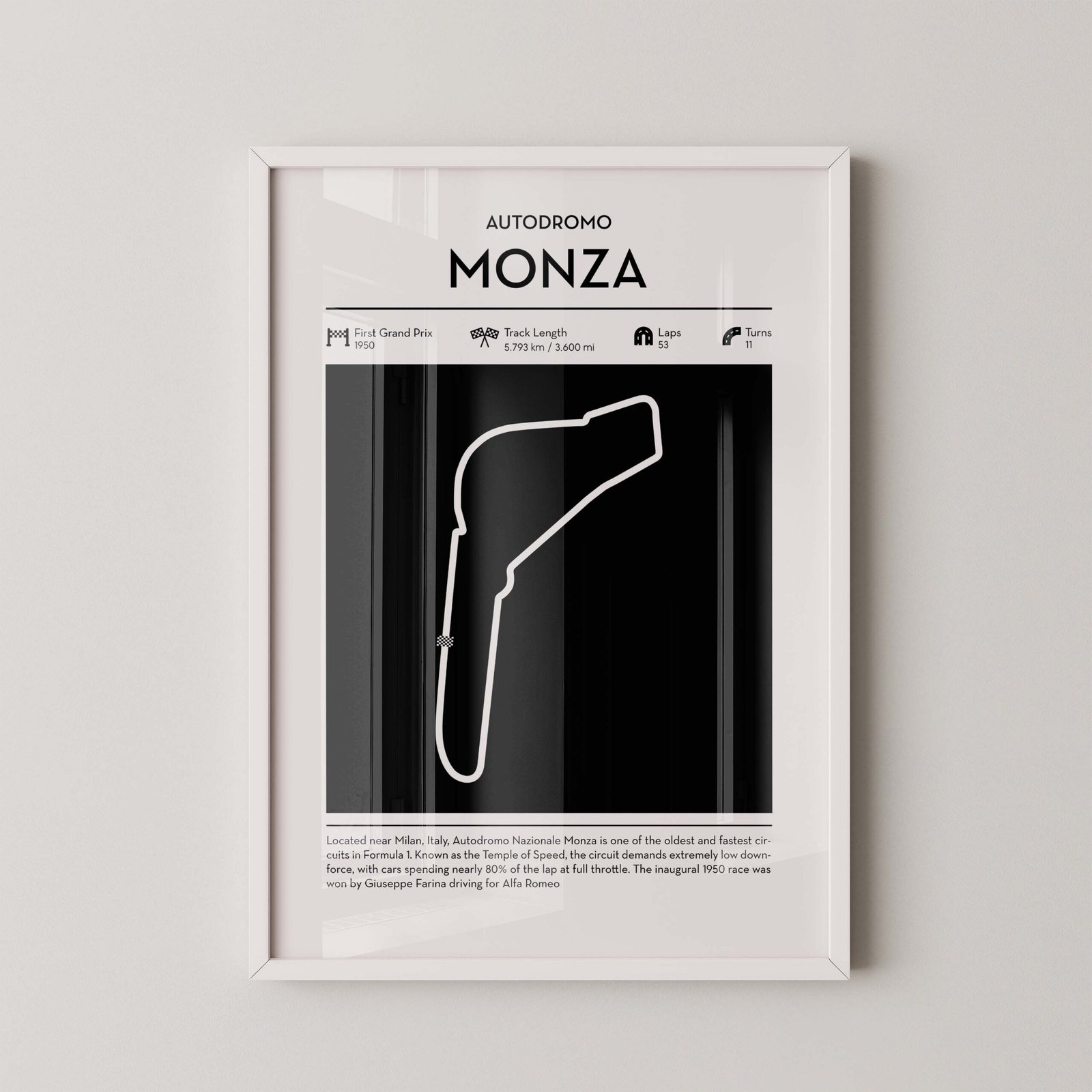 Monza Formula 1 Track Map Print - Image 2