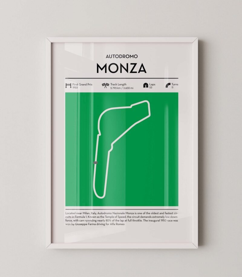 Monza Formula 1 circuit map poster in red color minimalist racing wall art