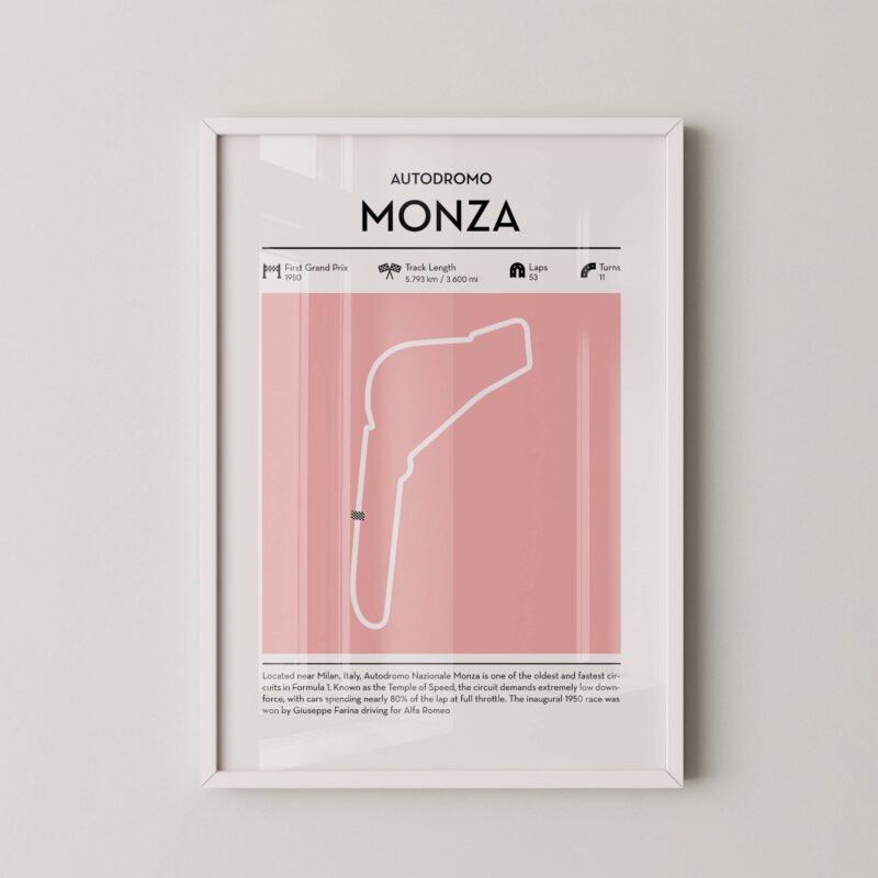 Modern Monza Grand Prix circuit poster with minimalist Formula 1 track design